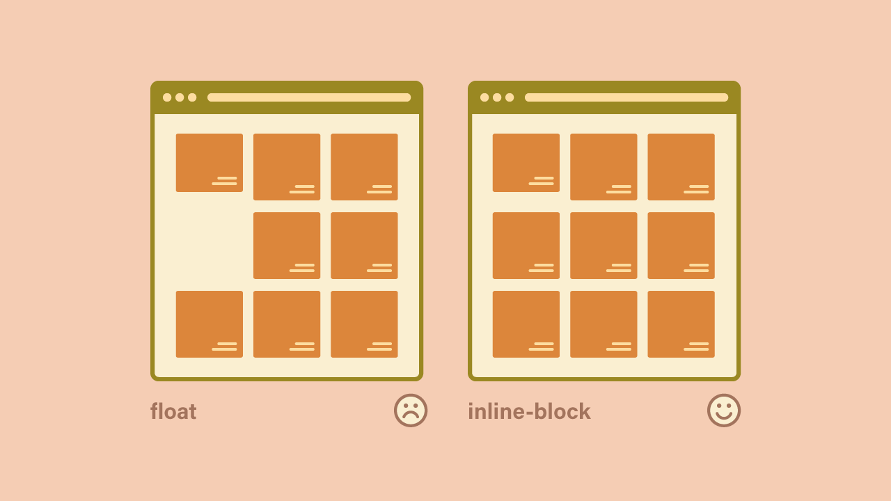 Showing the difference between float and inline block when a floated element has a different height to the other elements