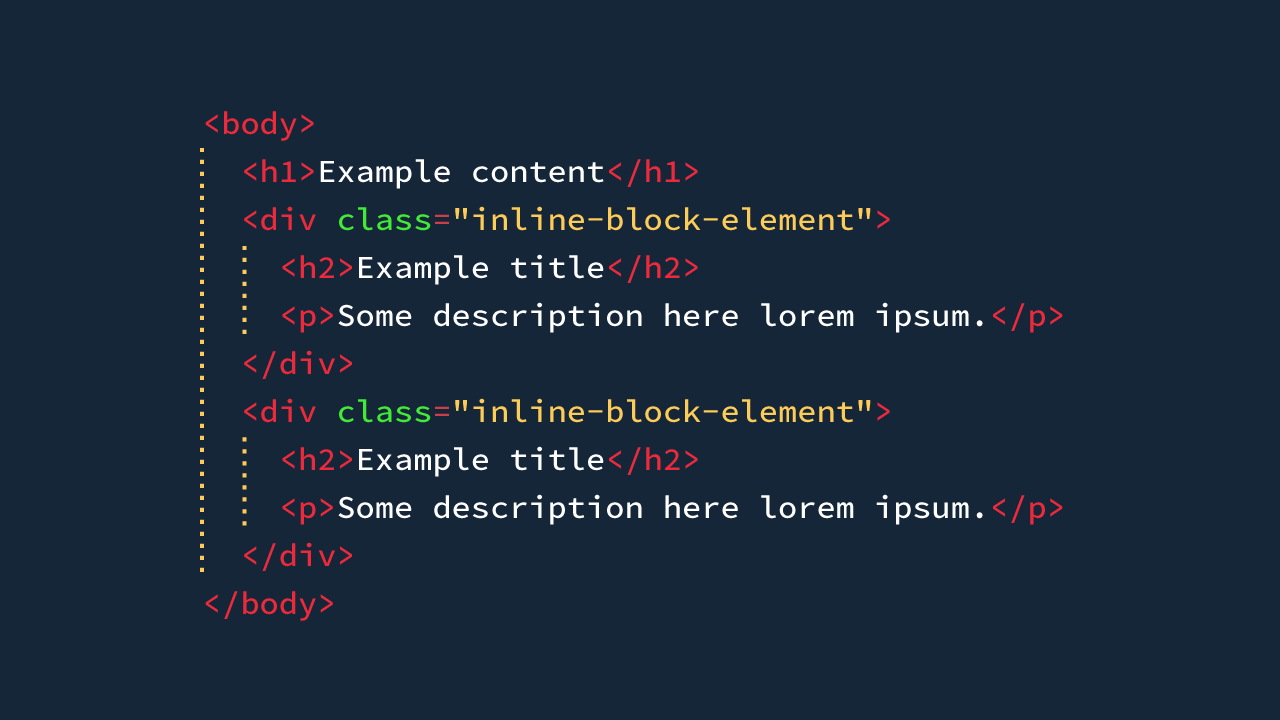 Indented HTML for two inline-block elements, which leaves a gap between them