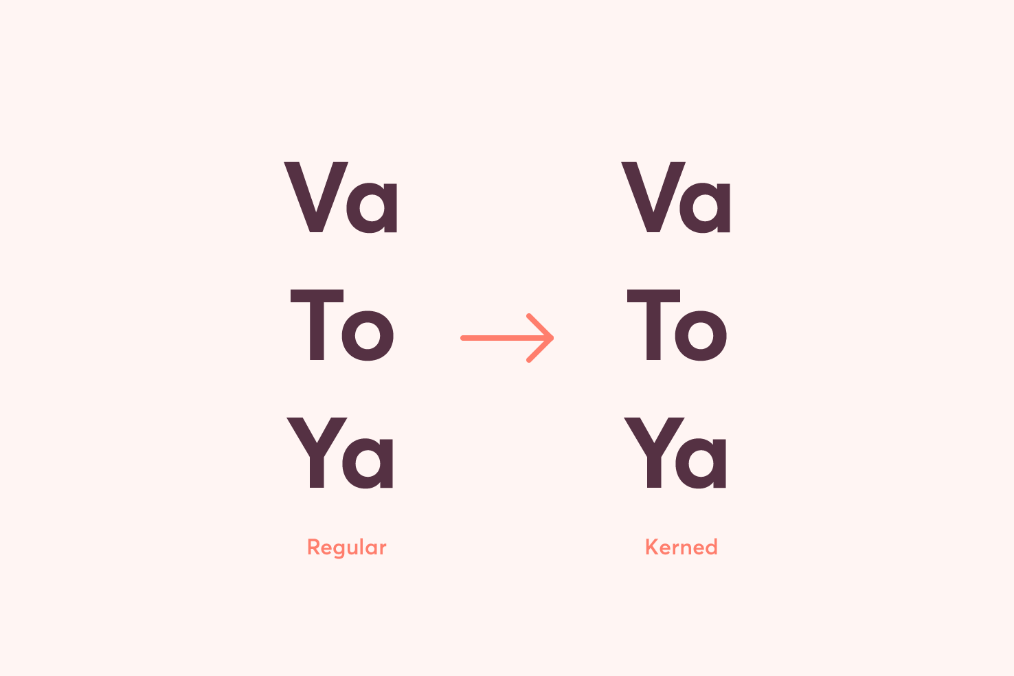 Nudging a lowercase letter under the overhang of an uppercase T
