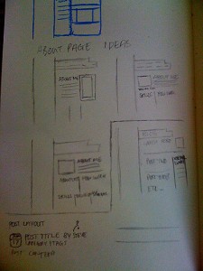Sketches of a totally different idea.