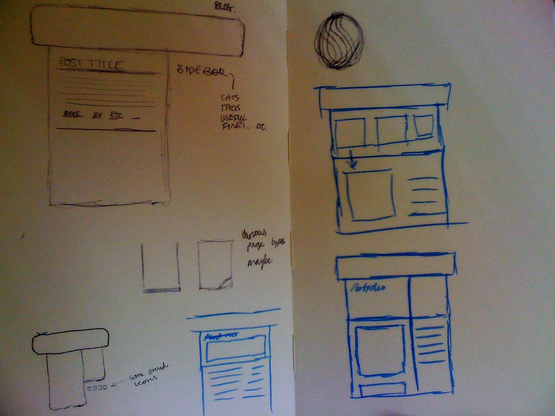 The drawings most like this design.